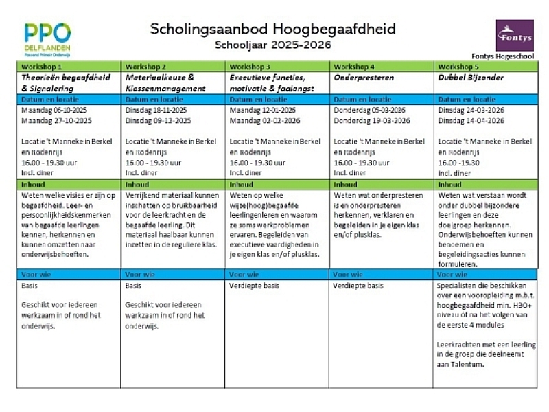 Scholingsaanbod HB 2025-2026